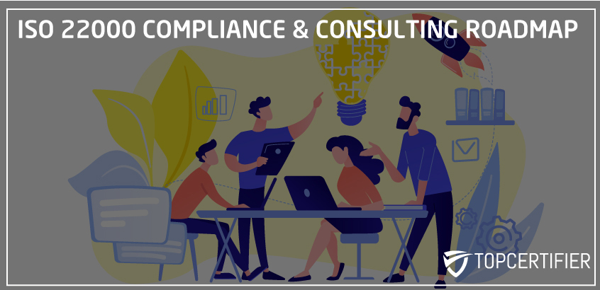ISO 22000 Compliance Roadmap Noida